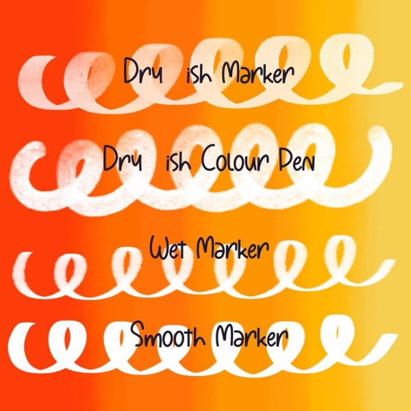Calligraphy Markers Lettering Brushes